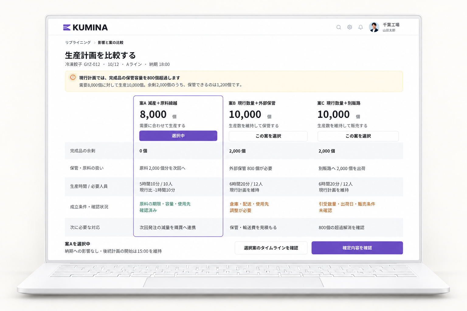 白いノートPCのモックアップに表示した、KUMINAの生産計画比較画面